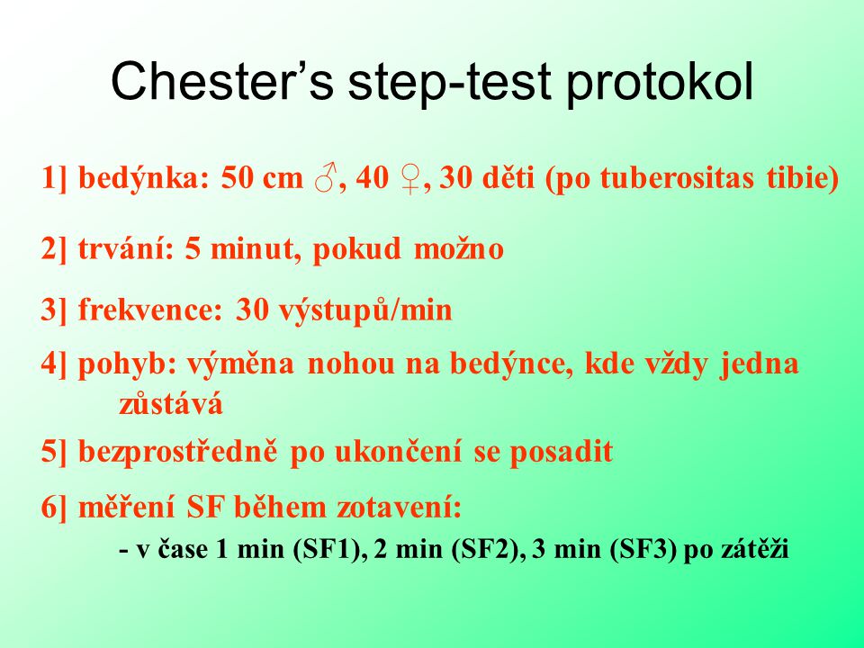 Chester’s step-test protokol
