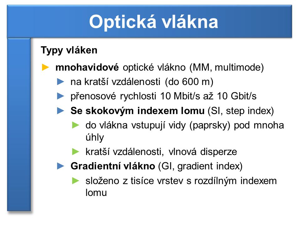 Optická vlákna Typy vláken mnohavidové optické vlákno (MM, multimode)