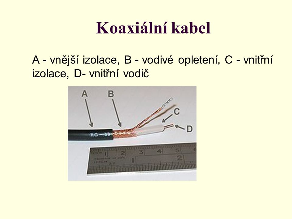 Koaxiální kabel A - vnější izolace, B - vodivé opletení, C - vnitřní izolace, D- vnitřní vodič