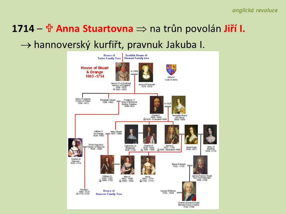 anglická revoluce 1714 –  Anna Stuartovna  na trůn povolán Jiří I.