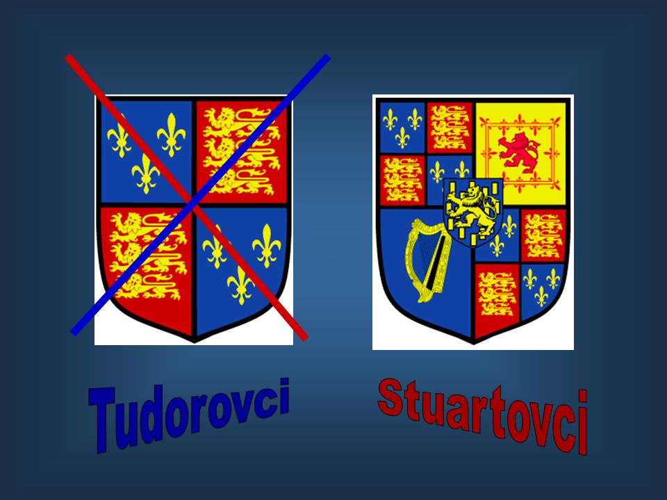 Tudorovci Stuartovci