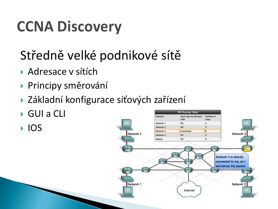 CCNA Discovery Středně velké podnikové sítě Adresace v sítích