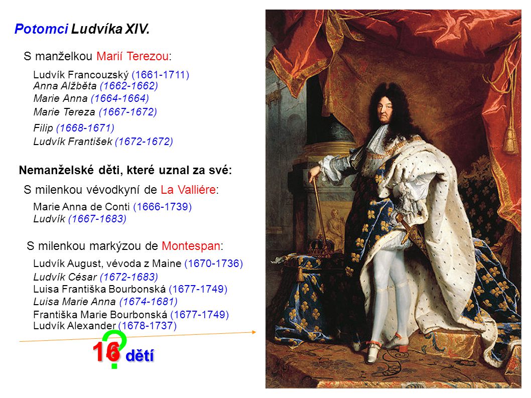 14 dětí 16 dětí Potomci Ludvíka XIV. S manželkou Marií Terezou: