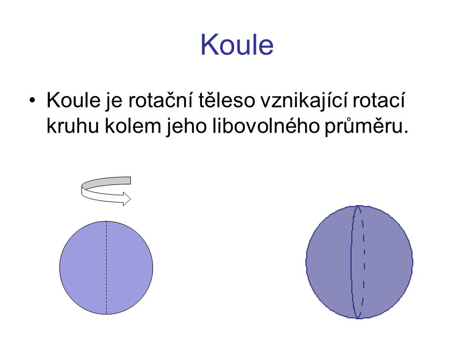 Koule Koule je rotační těleso vznikající rotací kruhu kolem jeho libovolného průměru.