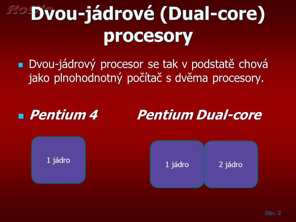 Dvou-jádrové (Dual-core) procesory
