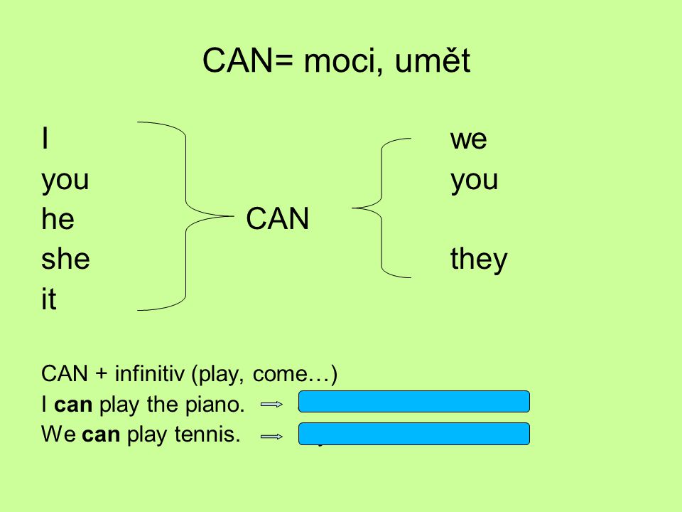 CAN= moci, umět I we you you he CAN she they it