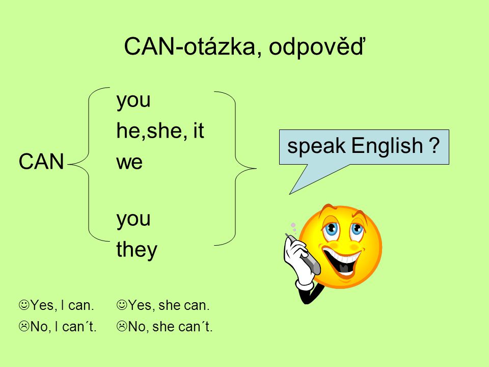 CAN-otázka, odpověď he,she, it CAN we speak English they you