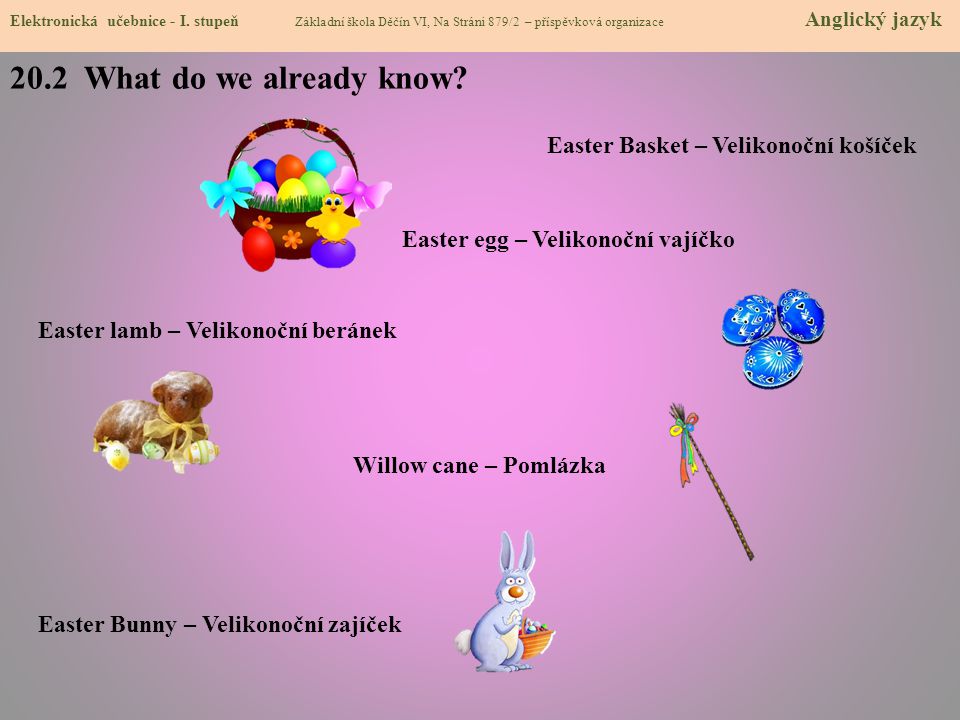 20.2 What do we already know Easter Basket – Velikonoční košíček