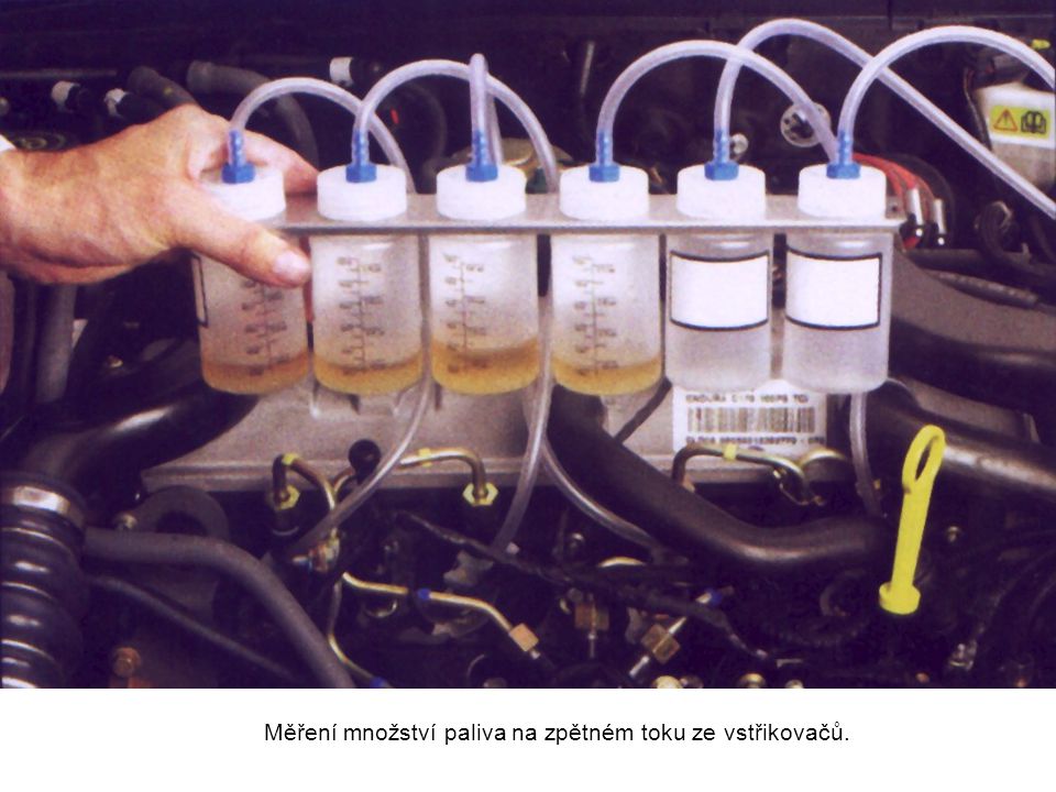 Měření množství paliva na zpětném toku ze vstřikovačů.