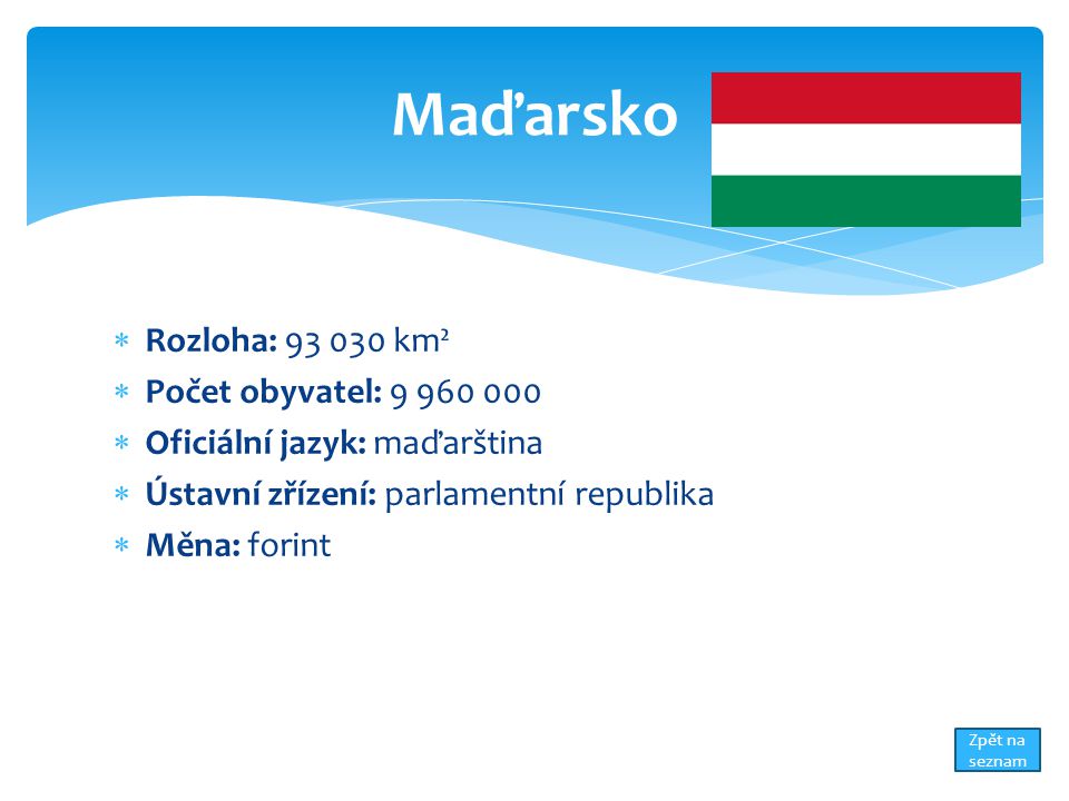 Maďarsko Rozloha: km² Počet obyvatel: