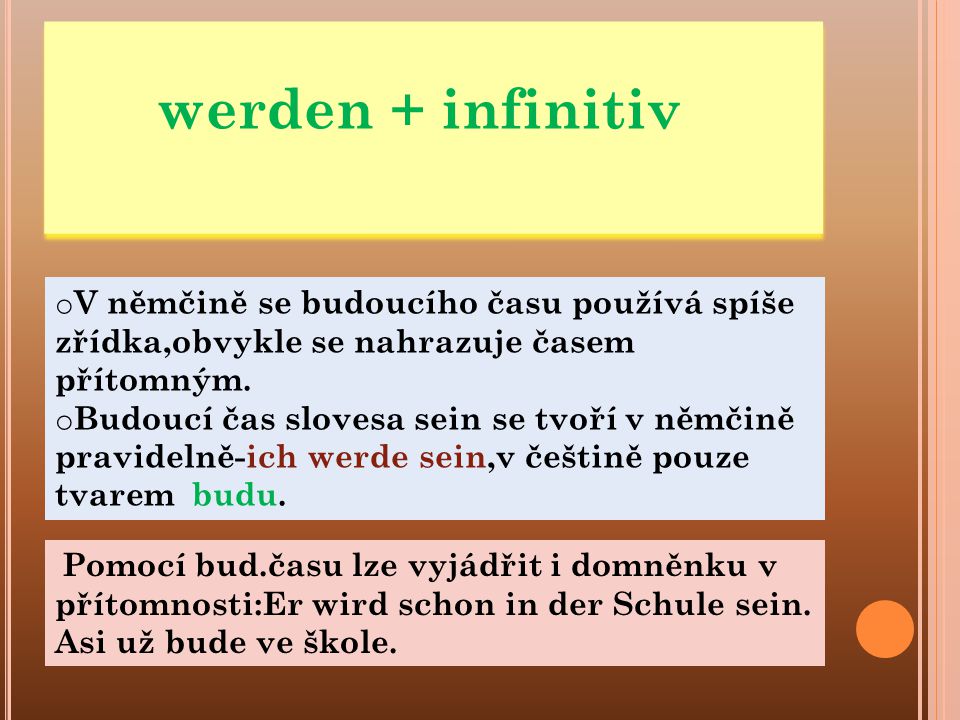 werden + infinitiv V němčině se budoucího času používá spíše zřídka,obvykle se nahrazuje časem přítomným.