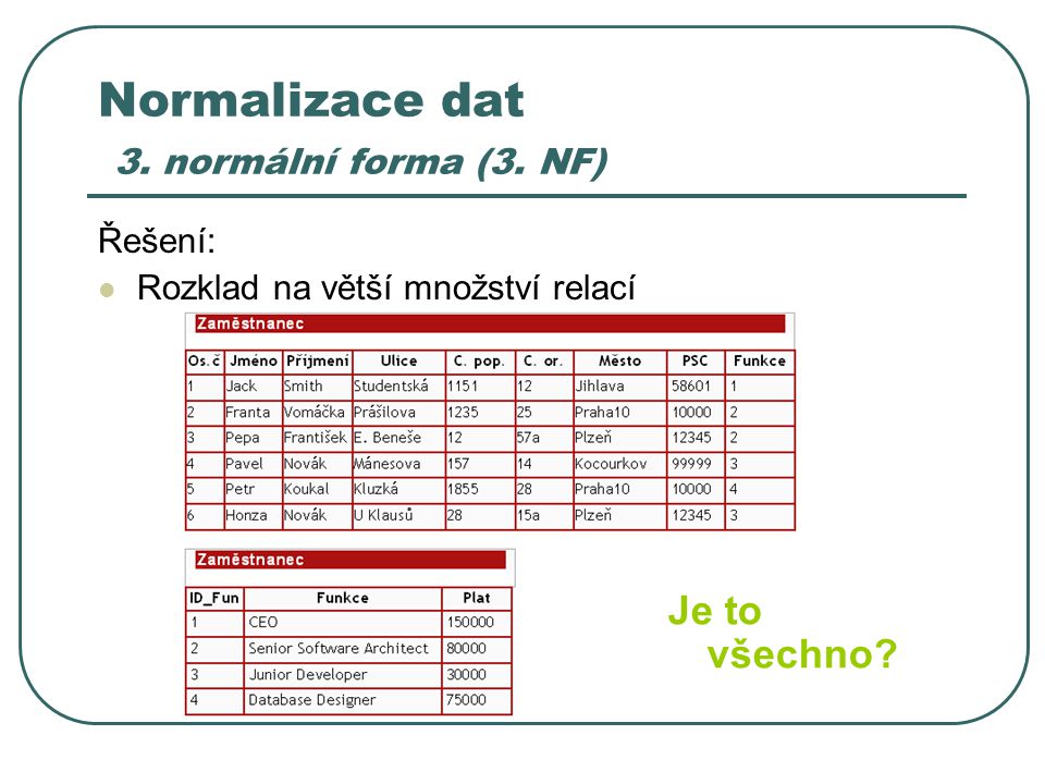 Normalizace dat 3. normální forma (3. NF)