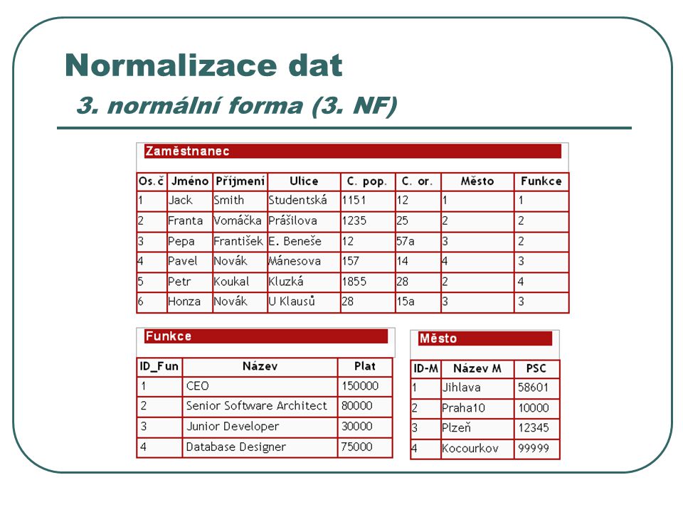 Normalizace dat 3. normální forma (3. NF)