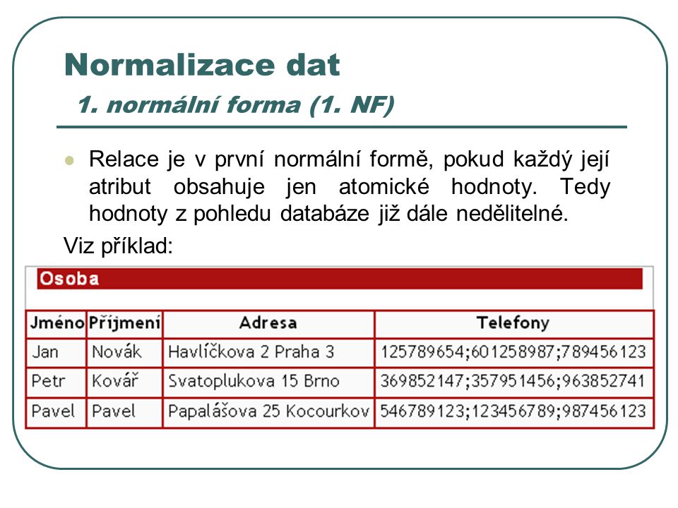 Normalizace dat 1. normální forma (1. NF)
