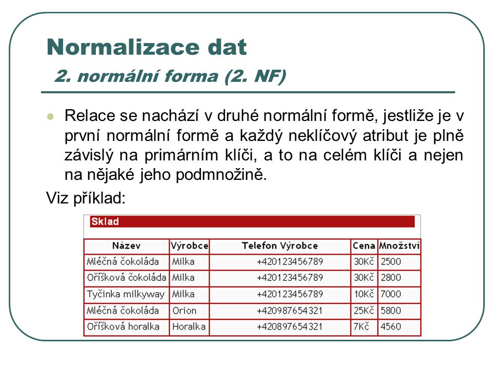 Normalizace dat 2. normální forma (2. NF)