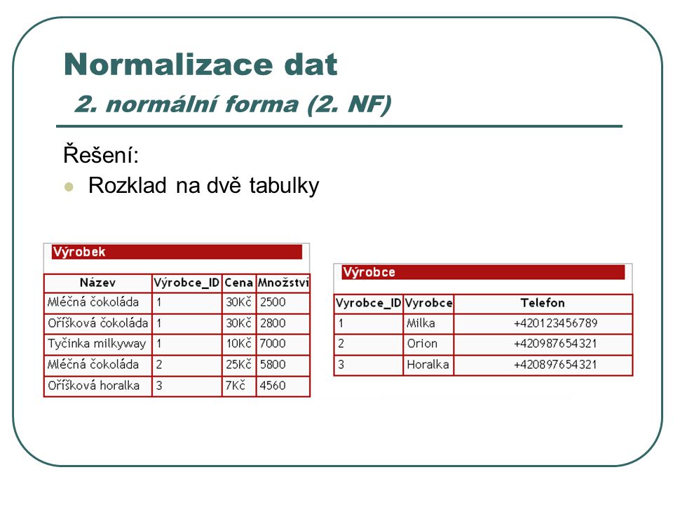 Normalizace dat 2. normální forma (2. NF)