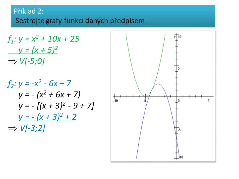 f1: y = x2 + 10x + 25 y = (x + 5)2  V[-5;0] f2: y = -x2 - 6x – 7