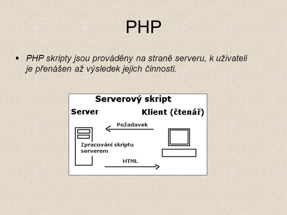PHP PHP skripty jsou prováděny na straně serveru, k uživateli je přenášen až výsledek jejich činnosti.