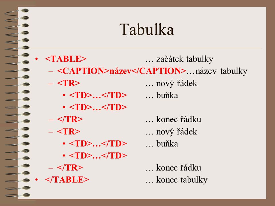 Tabulka <TABLE> … začátek tabulky