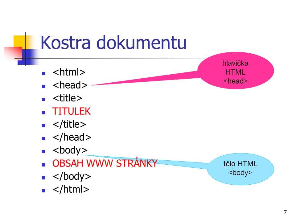 Kostra dokumentu <html> <head> <title> TITULEK