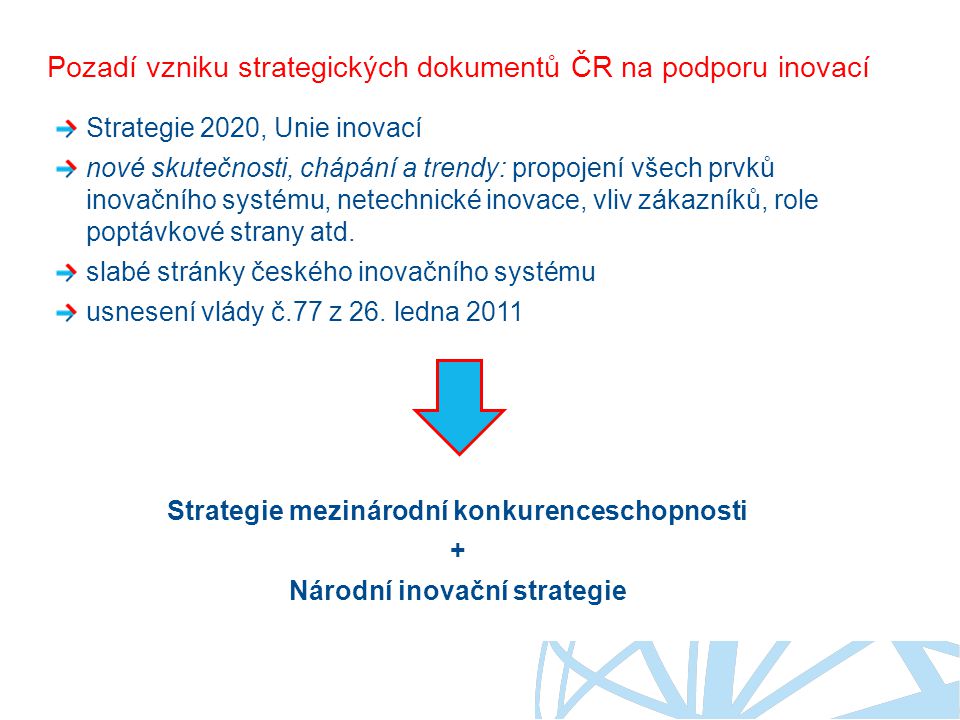 Pozadí vzniku strategických dokumentů ČR na podporu inovací
