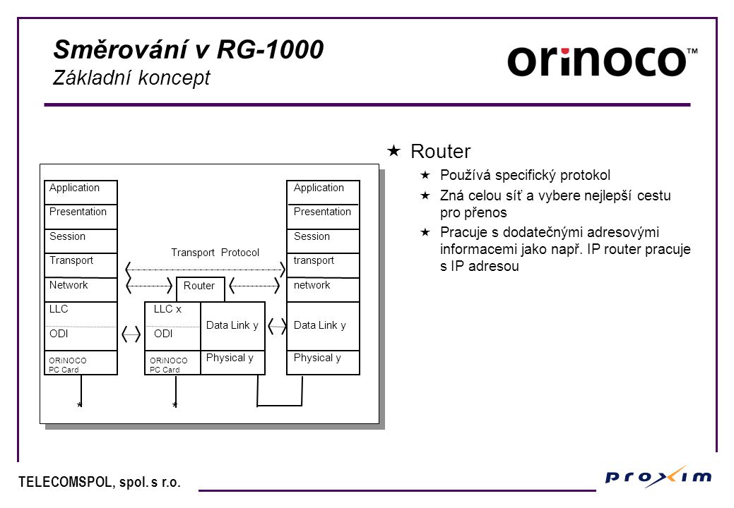 Směrování v RG-1000 Základní koncept