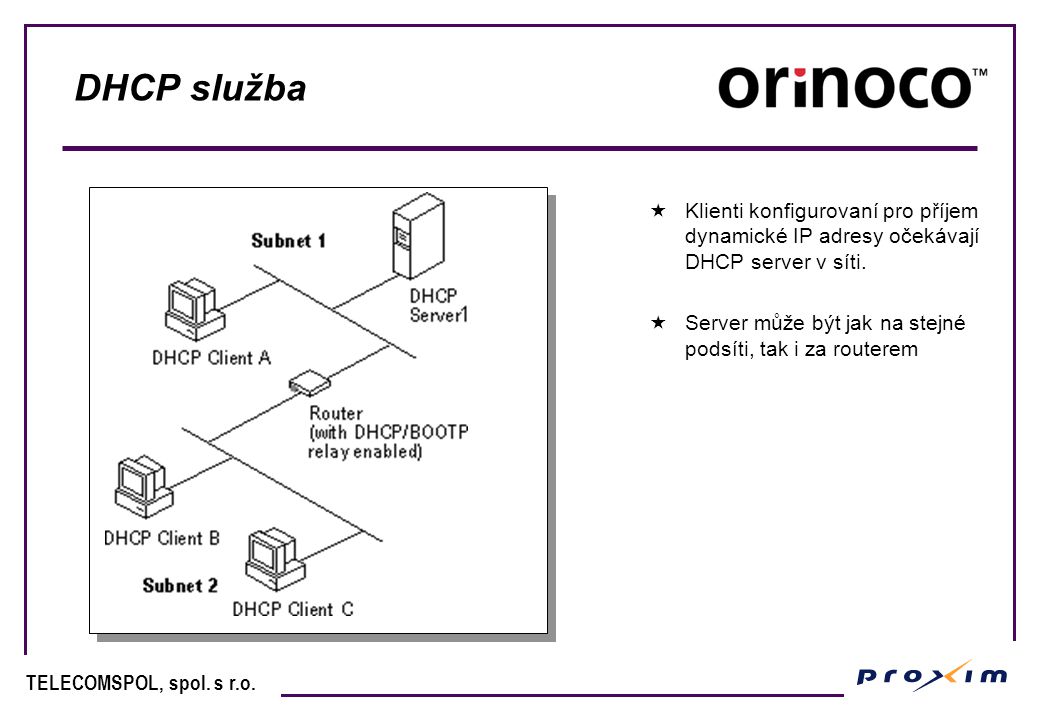 DHCP služba Klienti konfigurovaní pro příjem dynamické IP adresy očekávají DHCP server v síti.