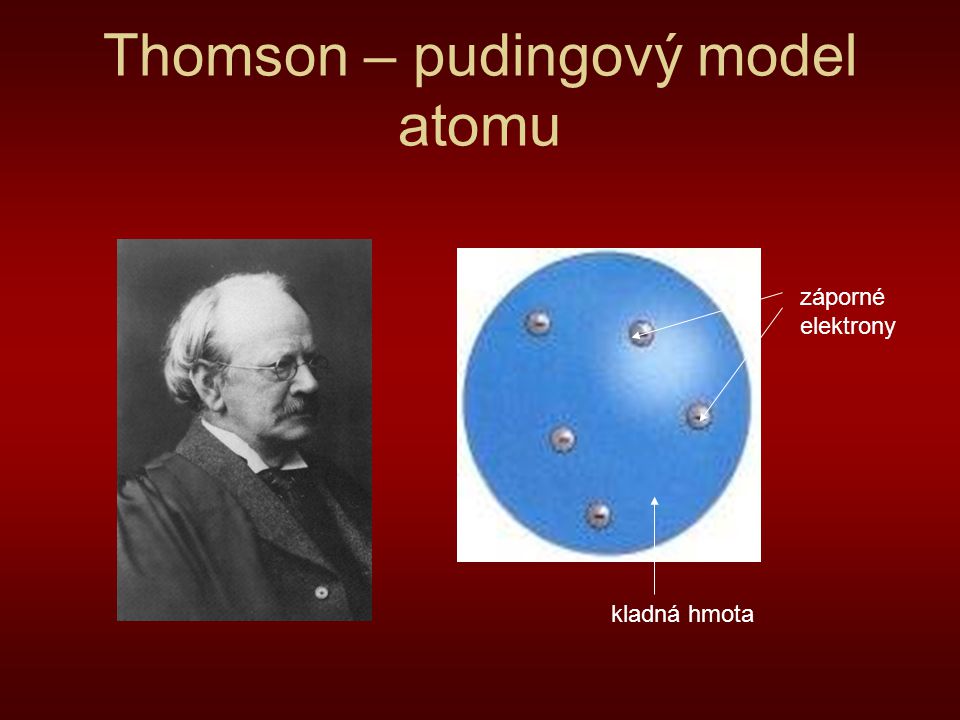 Thomson – pudingový model atomu