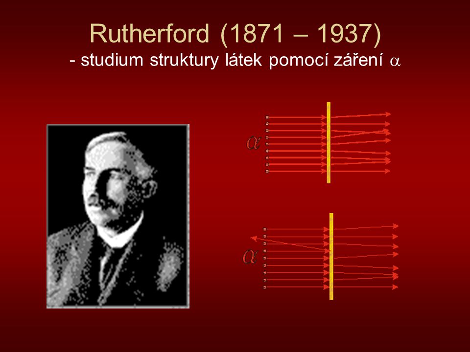 Rutherford (1871 – 1937) - studium struktury látek pomocí záření 