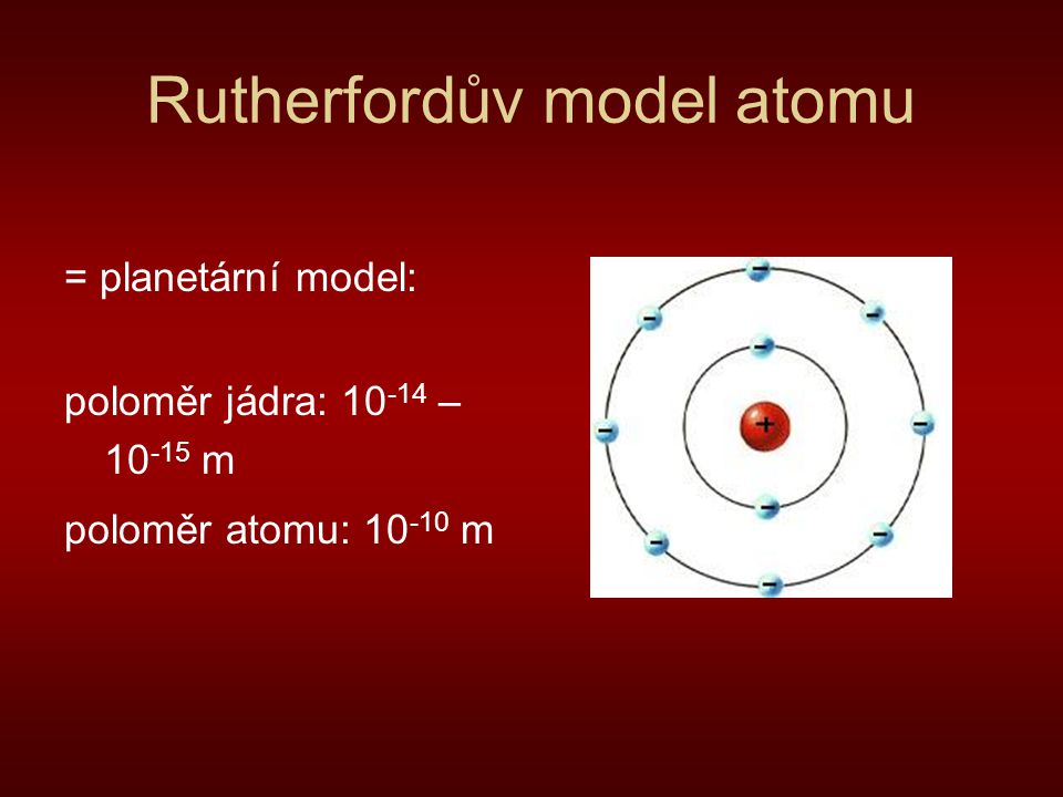 Rutherfordův model atomu