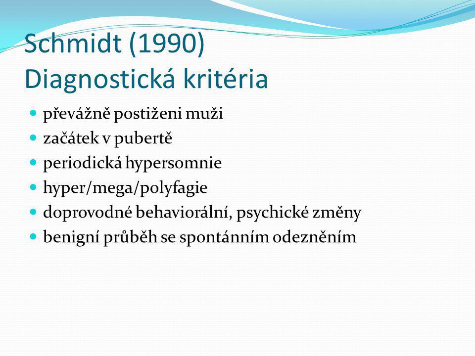 Schmidt (1990) Diagnostická kritéria
