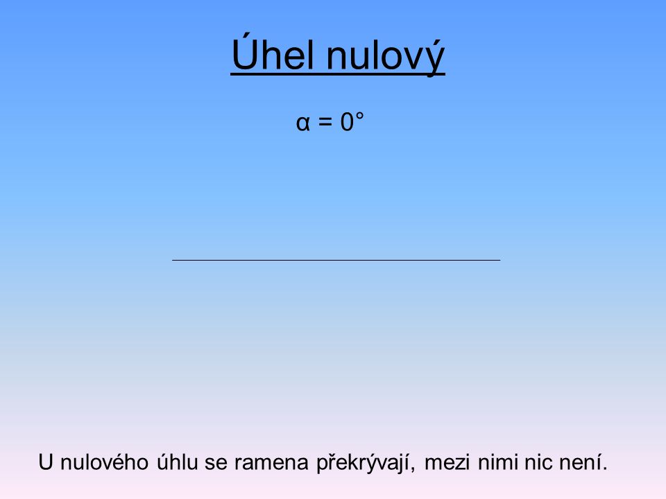 Úhel nulový α = 0° U nulového úhlu se ramena překrývají, mezi nimi nic není.