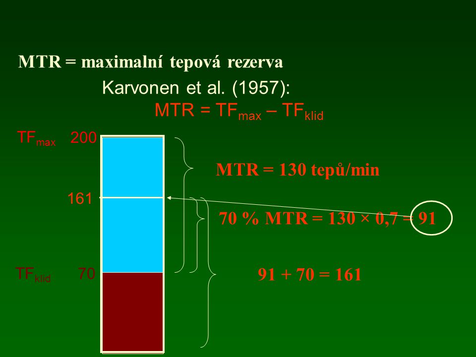 MTR = maximalní tepová rezerva Karvonen et al. (1957):