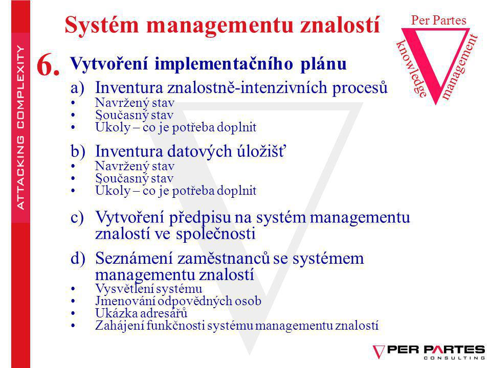 6. Systém managementu znalostí Vytvoření implementačního plánu