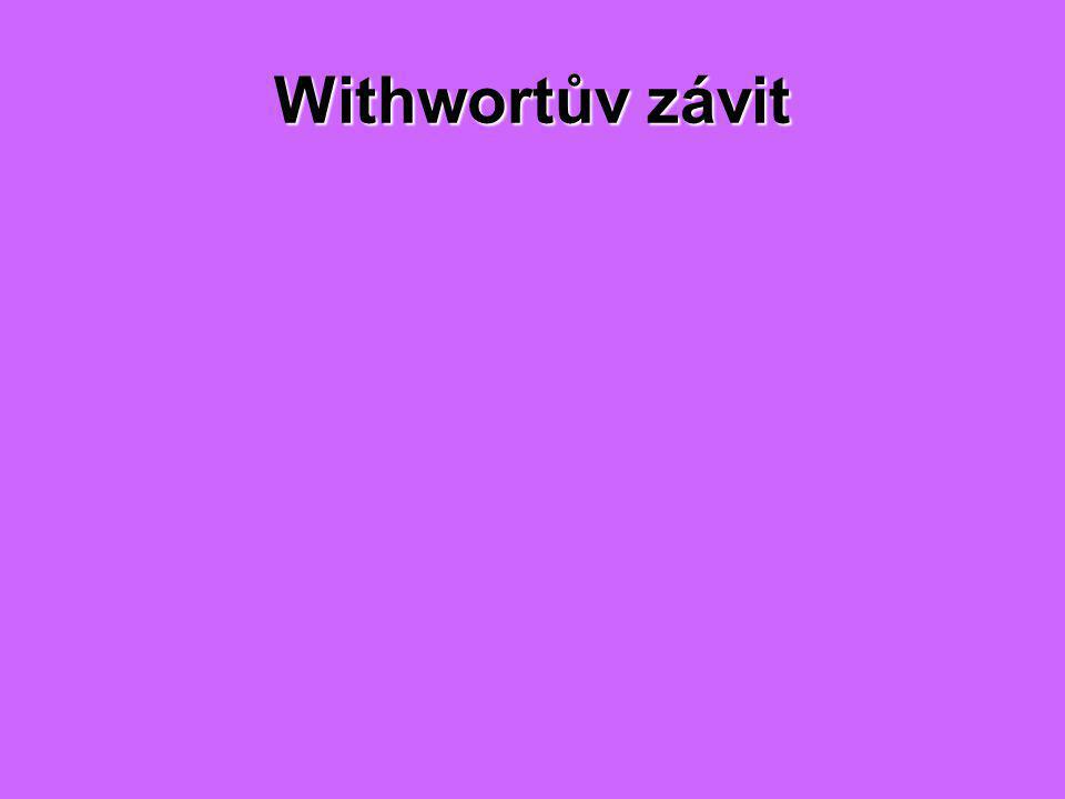 Withwortův závit