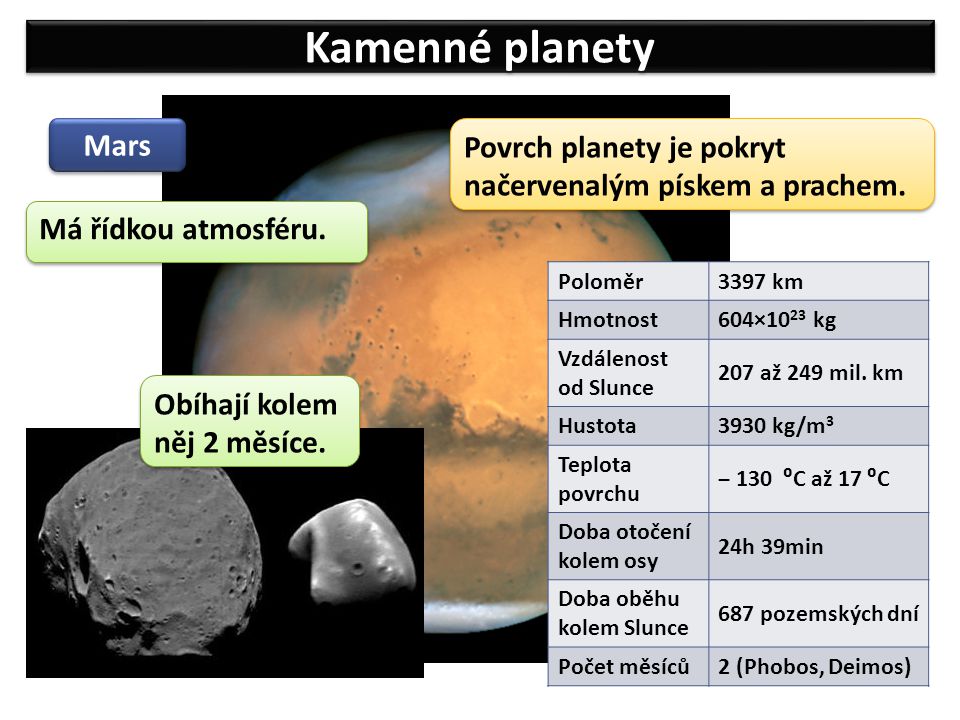 Kamenné planety Mars. Povrch planety je pokryt načervenalým pískem a prachem. Má řídkou atmosféru.