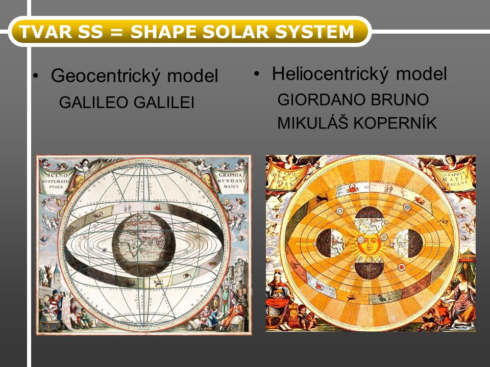 Heliocentrický model Geocentrický model TVAR SS = SHAPE SOLAR SYSTEM