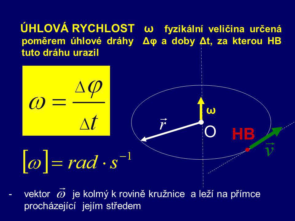 ÚHLOVÁ RYCHLOST ω fyzikální veličina určená poměrem úhlové dráhy Δφ a doby Δt, za kterou HB tuto dráhu urazil.