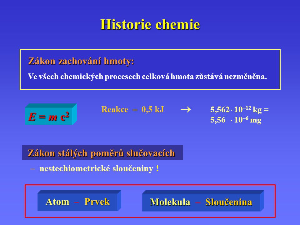 Historie chemie E = m c2 Zákon zachování hmoty: