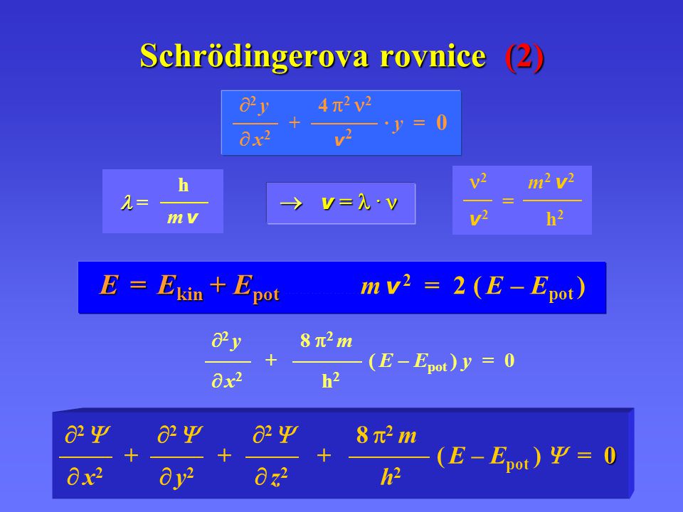 Schrödingerova rovnice (2)