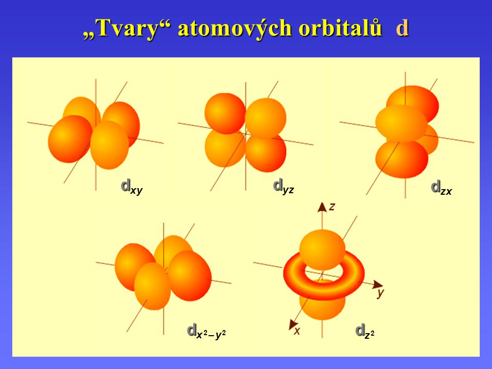 „Tvary atomových orbitalů d