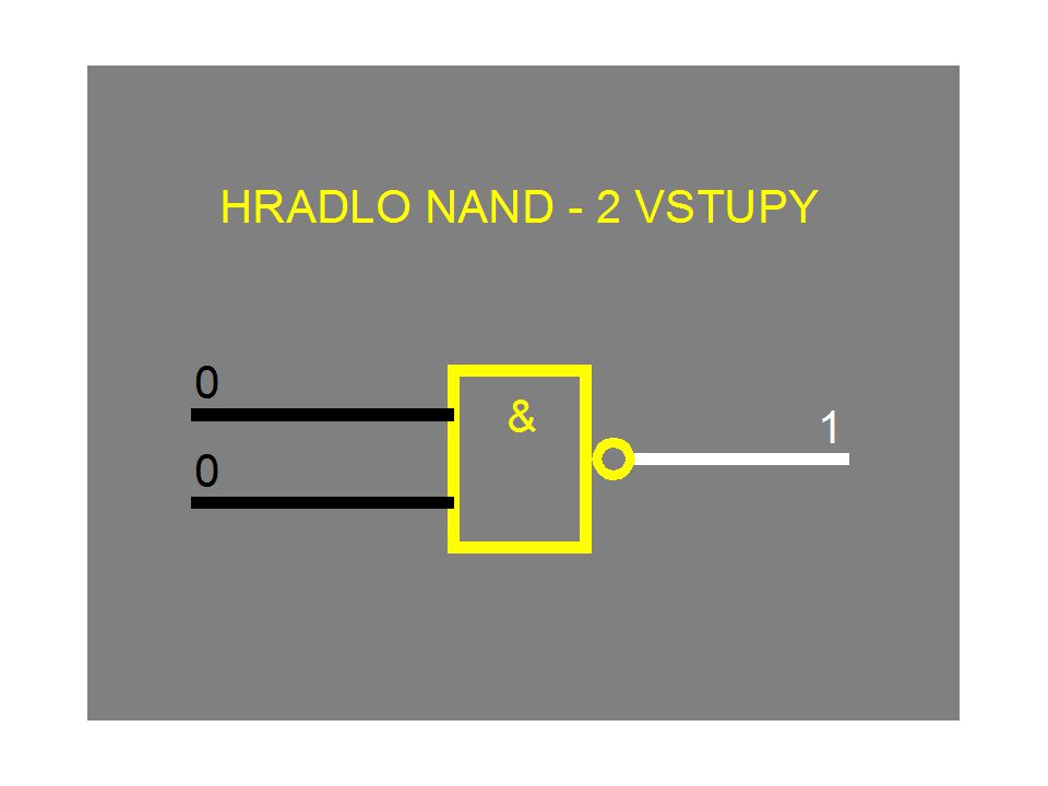 HRADLO NAND (negované a, i)