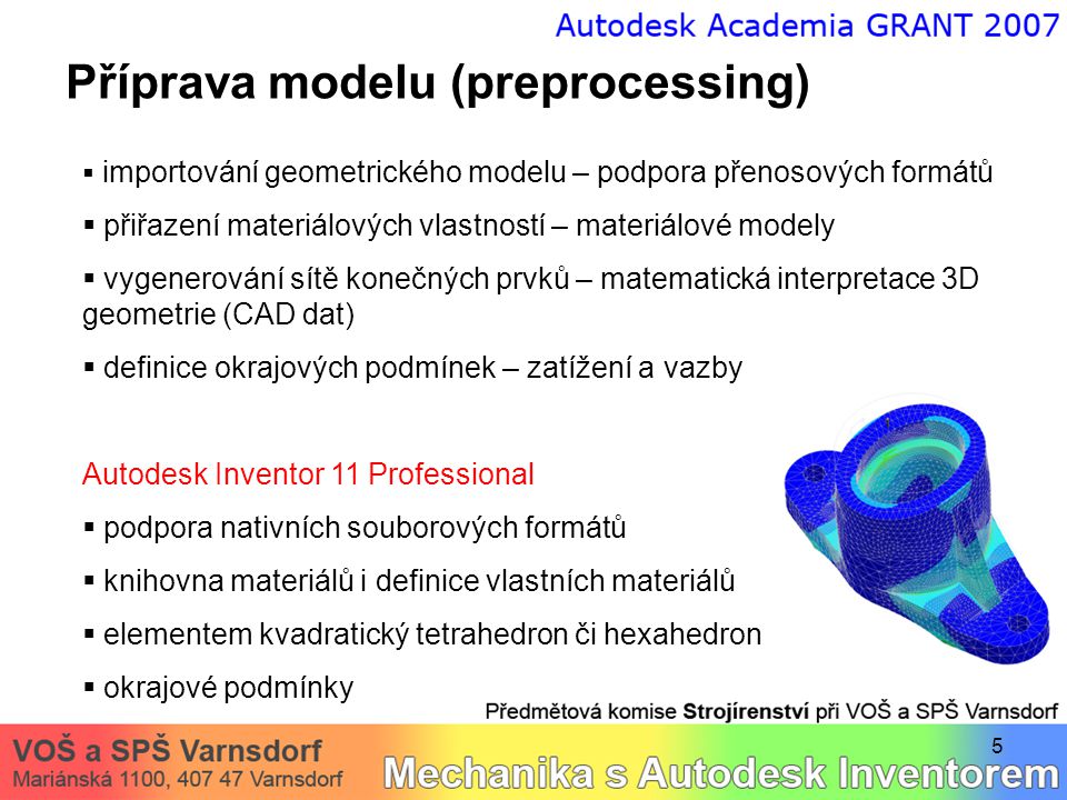 Příprava modelu (preprocessing)