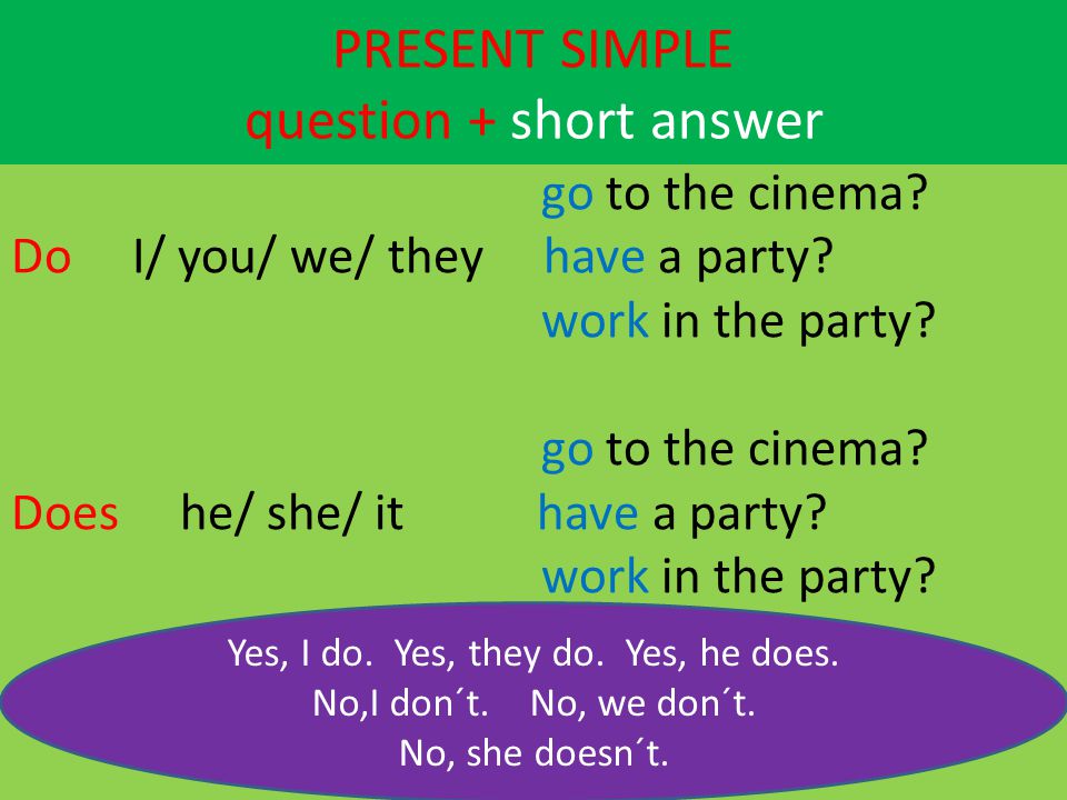 PRESENT SIMPLE question + short answer