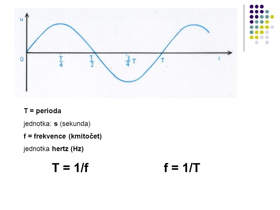 T = 1/f f = 1/T T = perioda jednotka: s (sekunda)