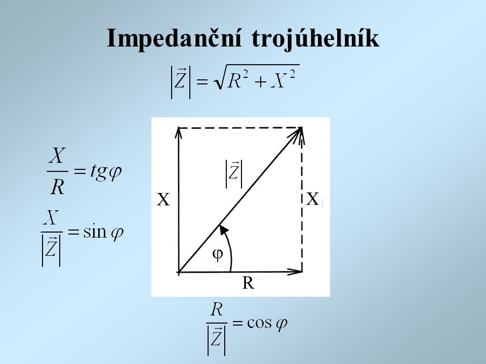 Impedanční trojúhelník