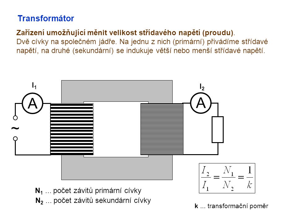 Transformátor Zařízení umožňující měnit velikost střídavého napětí (proudu).