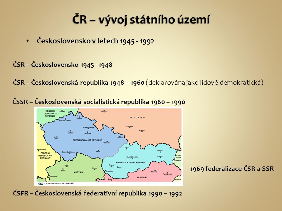 ČR – vývoj státního území