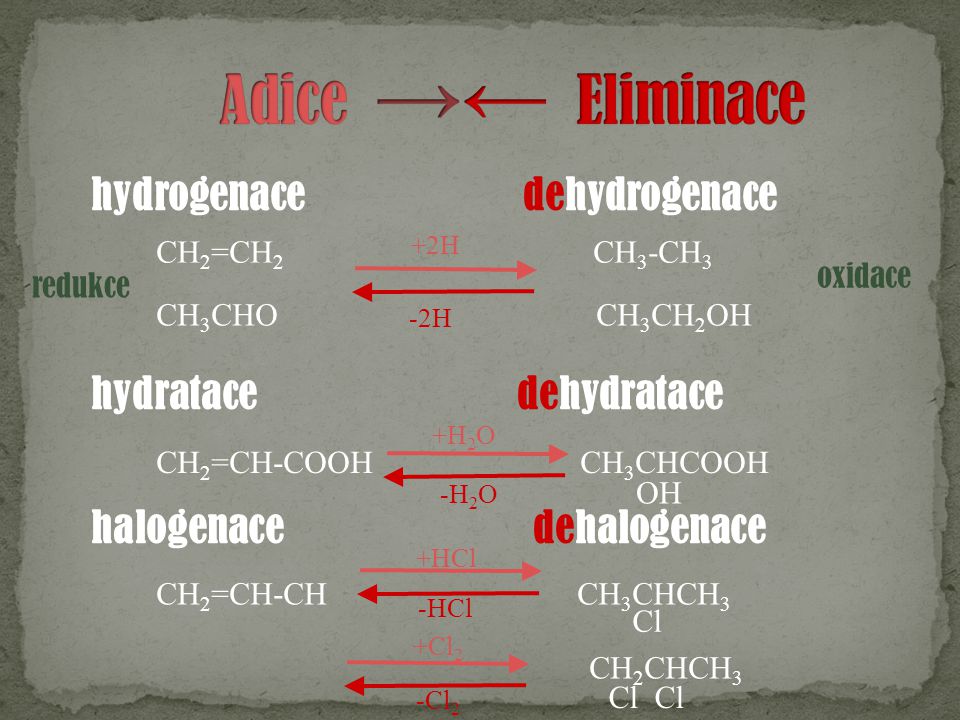 Adice →← Eliminace hydrogenace dehydrogenace hydratace dehydratace