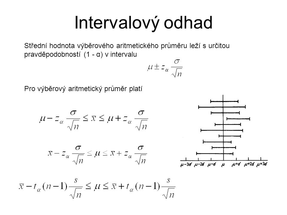 Intervalový odhad Střední hodnota výběrového aritmetického průměru leží s určitou pravděpodobností (1 - α) v intervalu.
